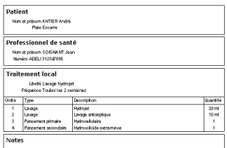 Impression d'un traitement local